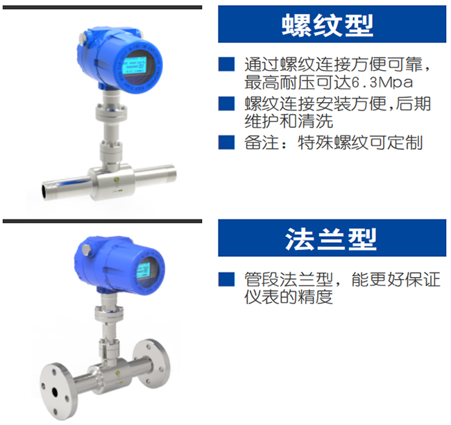 DN40熱式氣體質(zhì)量流量計(jì)產(chǎn)品分類圖二