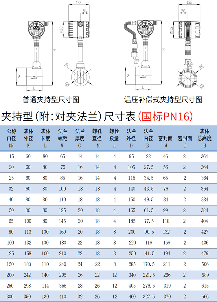 dn250渦街流量計夾持式尺寸圖